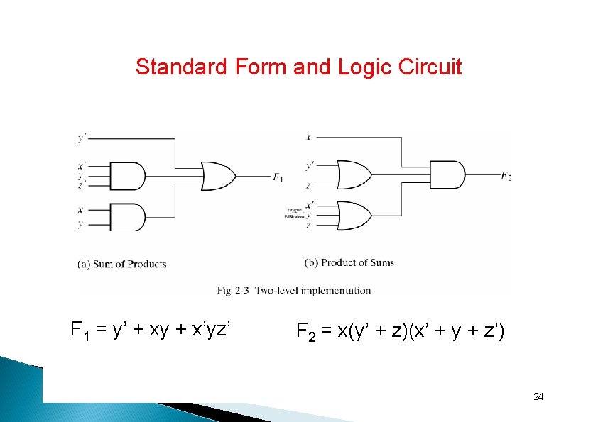 Standard Form and Logic Circuit F 1 = y’ + xy + x’yz’ F