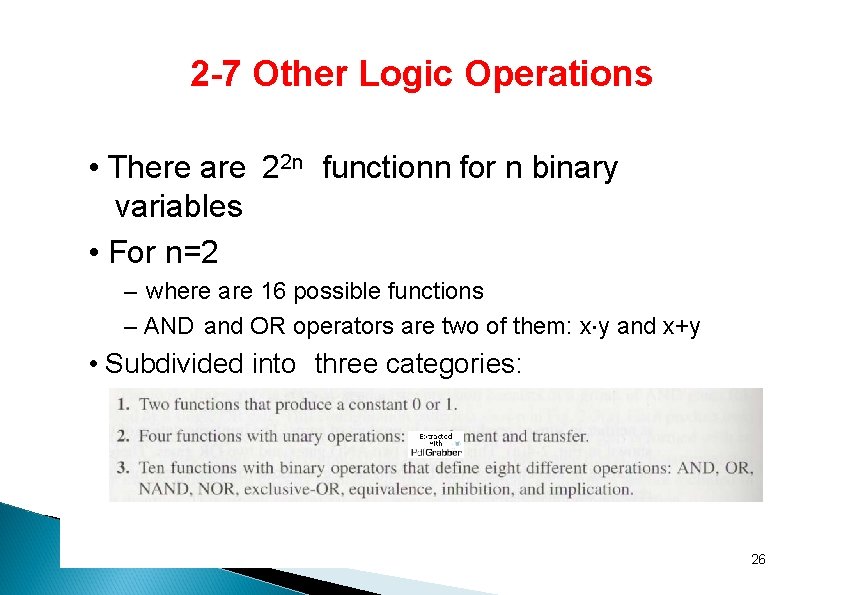 2 -7 Other Logic Operations • There are 22 n functionn for n binary