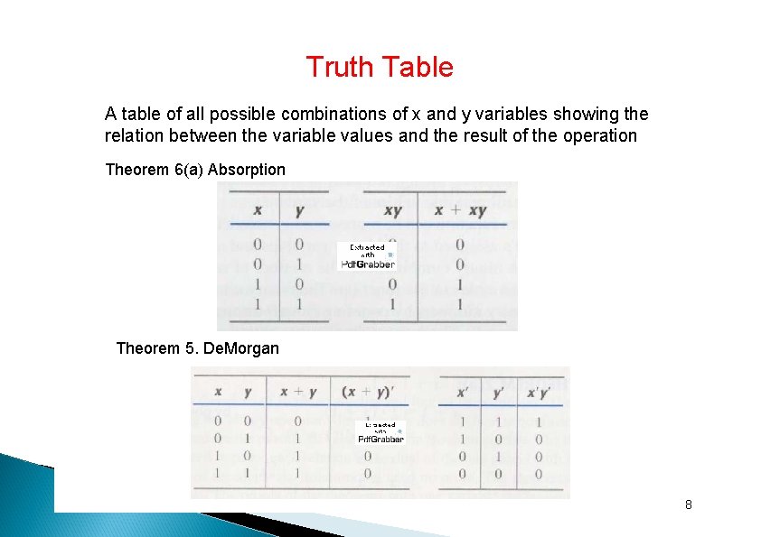 Truth Table A table of all possible combinations of x and y variables showing