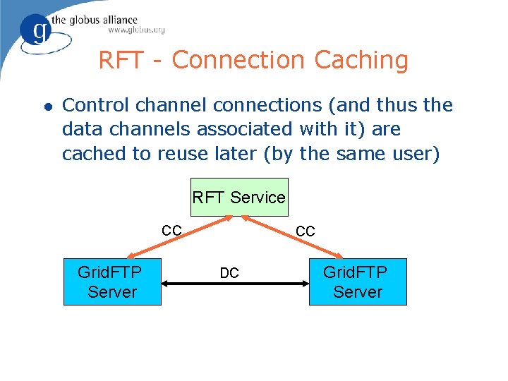 RFT - Connection Caching l Control channel connections (and thus the data channels associated