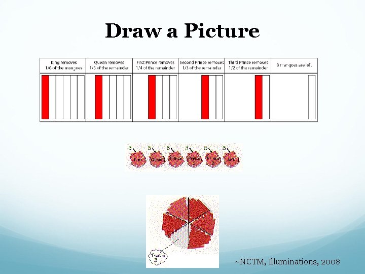 Draw a Picture ~NCTM, Illuminations, 2008 