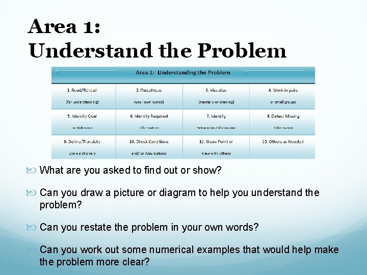 Area 1: Understand the Problem What are you asked to find out or show?