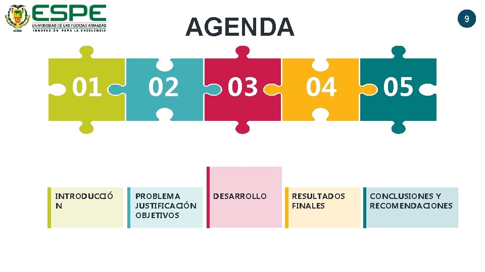 AGENDA 01 INTRODUCCIÓ N 02 PROBLEMA JUSTIFICACIÓN OBJETIVOS 03 DESARROLLO 9 04 RESULTADOS FINALES