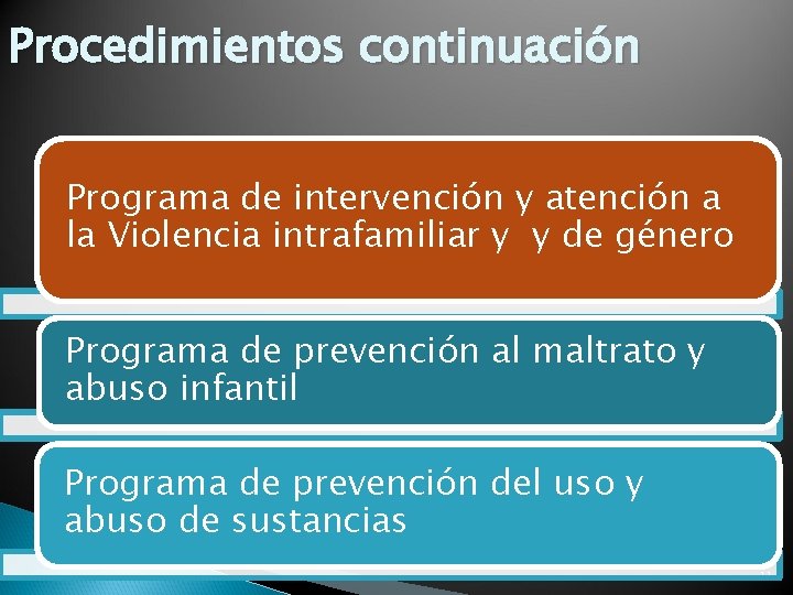 Procedimientos continuación Programa de intervención y atención a la Violencia intrafamiliar y y de
