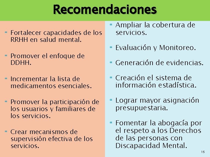 Recomendaciones Fortalecer capacidades de los RRHH en salud mental. Promover el enfoque de DDHH.