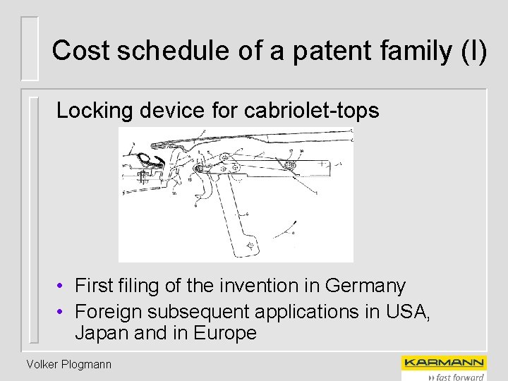 Cost schedule of a patent family (I) Locking device for cabriolet-tops • First filing