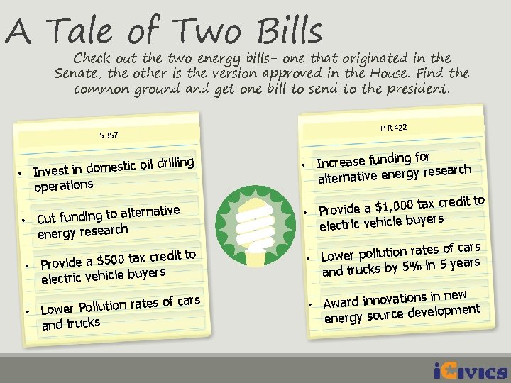 A Tale of Two Bills Check out the two energy bills- one that originated