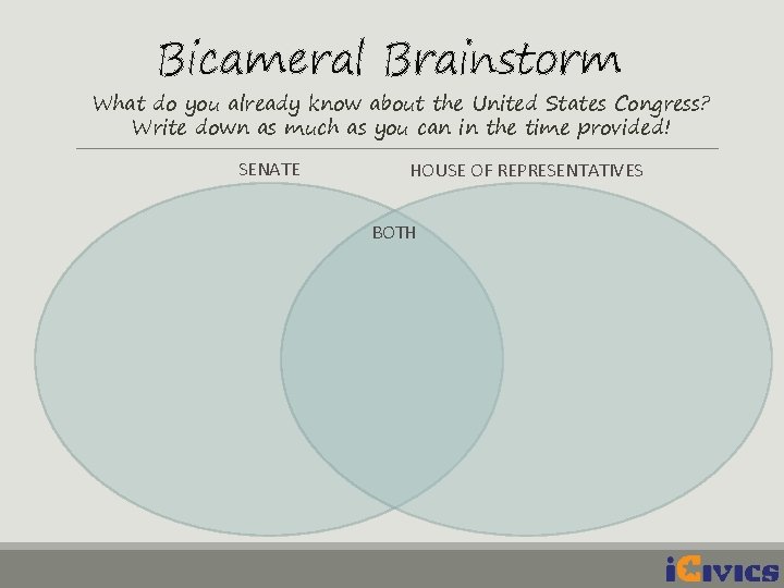Bicameral Brainstorm What do you already know about the United States Congress? Write down