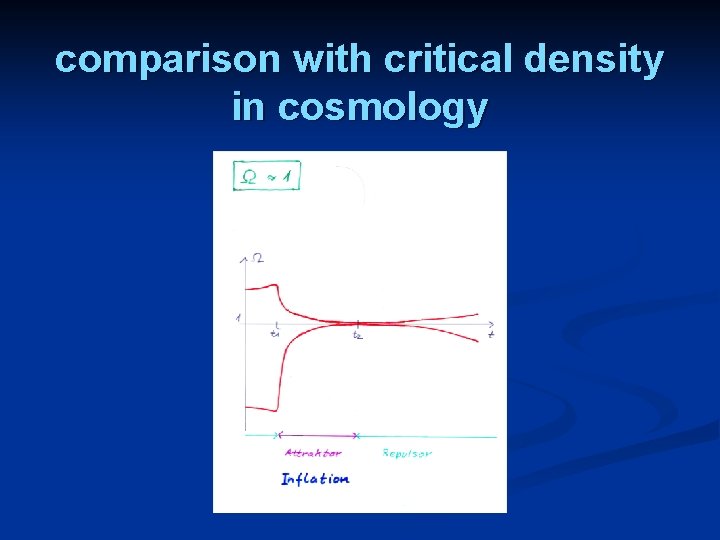 comparison with critical density in cosmology 