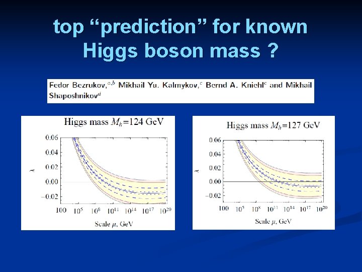 top “prediction” for known Higgs boson mass ? 