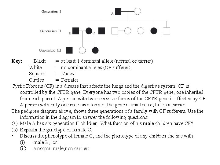 Key: Black = at least 1 dominant allele (normal or carrier) White = no