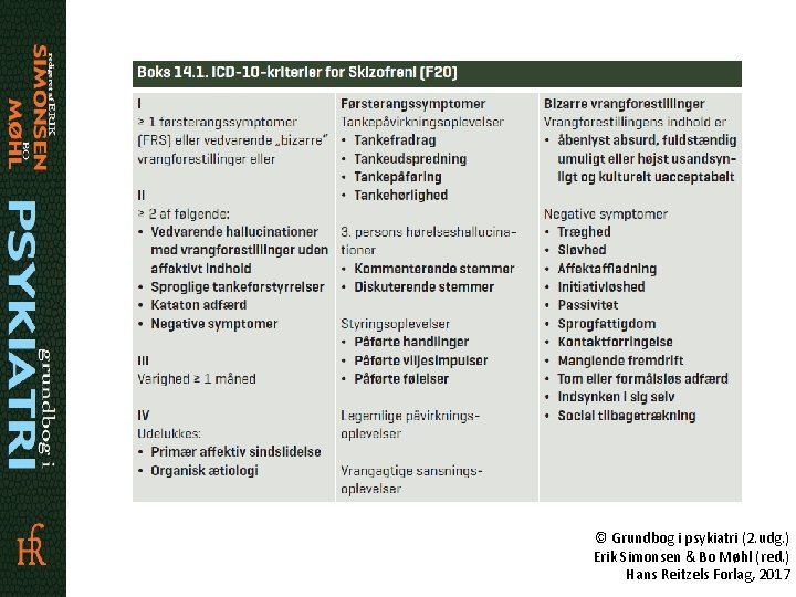 © Grundbog i psykiatri (2. udg. ) Erik Simonsen & Bo Møhl (red. )