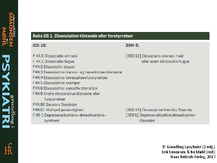 © Grundbog i psykiatri (2. udg. ) Erik Simonsen & Bo Møhl (red. )