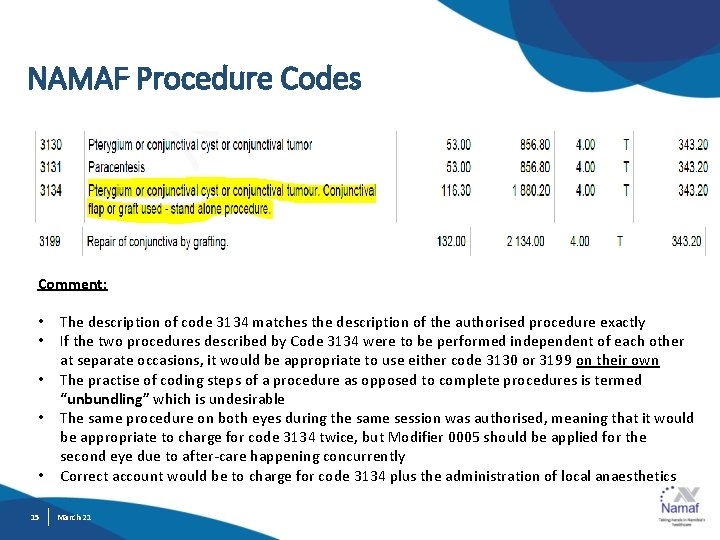 NAMAF Procedure Codes Comment: • • • 15 The description of code 3134 matches