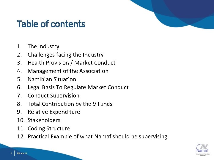 Table of contents 1. 2. 3. 4. 5. 6. 7. 8. 9. 10. 11.