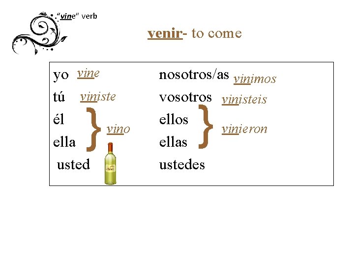 “vine” verb venir- to come yo vine tú viniste él vino ella usted }