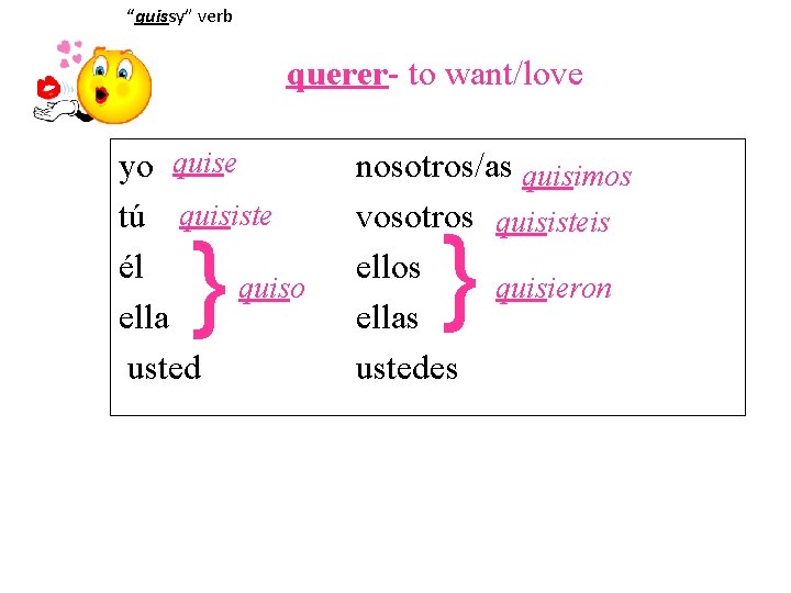 “quissy” verb querer- to want/love yo quise tú quisiste él quiso ella usted }