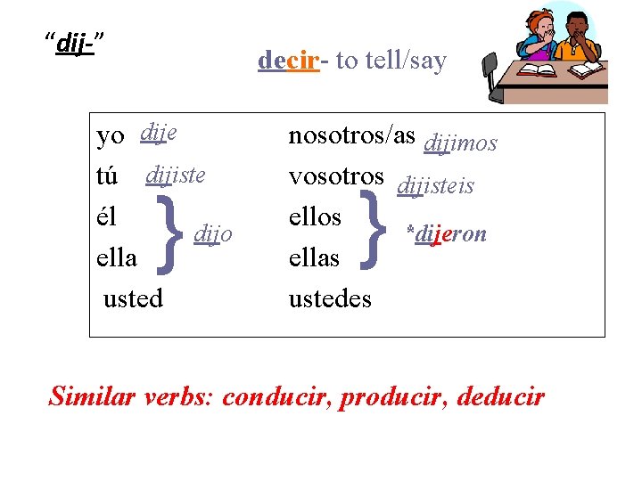 “dij-” decir- to tell/say yo dije tú dijiste él dijo ella usted } nosotros/as