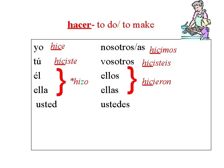 hacer- to do/ to make yo hice tú hiciste él *hizo ella usted }