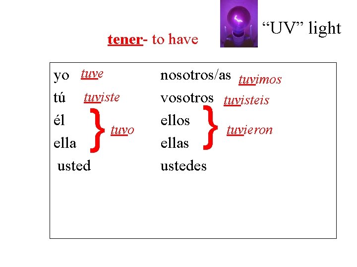 “UV” light tener- to have yo tuve tú tuviste él tuvo ella usted }