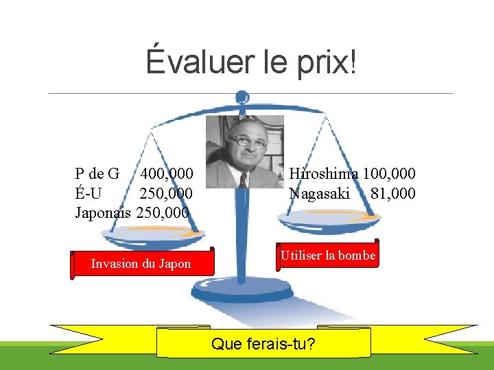 Évaluer le prix! P de G 400, 000 É-U 250, 000 Japonais 250, 000