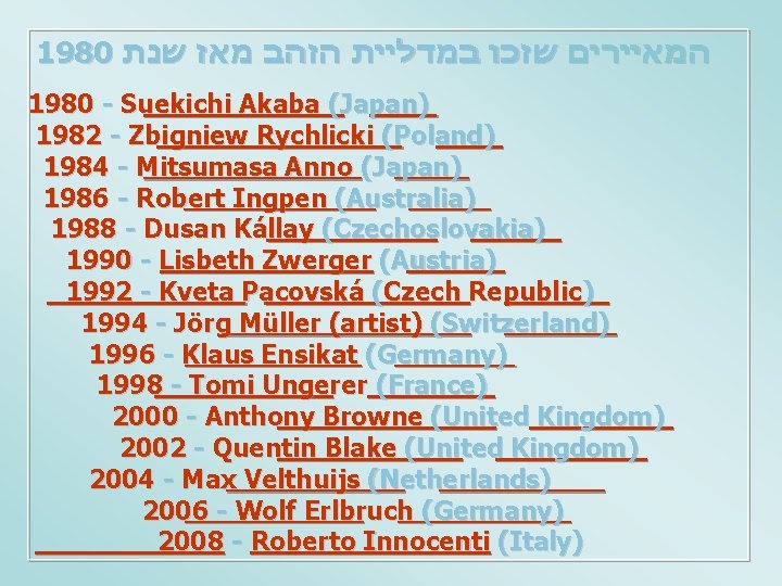1980 המאיירים שזכו במדליית הזהב מאז שנת 1980 - Suekichi Akaba (Japan) 1982 -