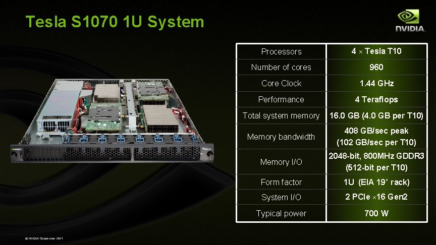 Tesla S 1070 1 U System © NVIDIA Corporation 2009 Processors 4 × Tesla