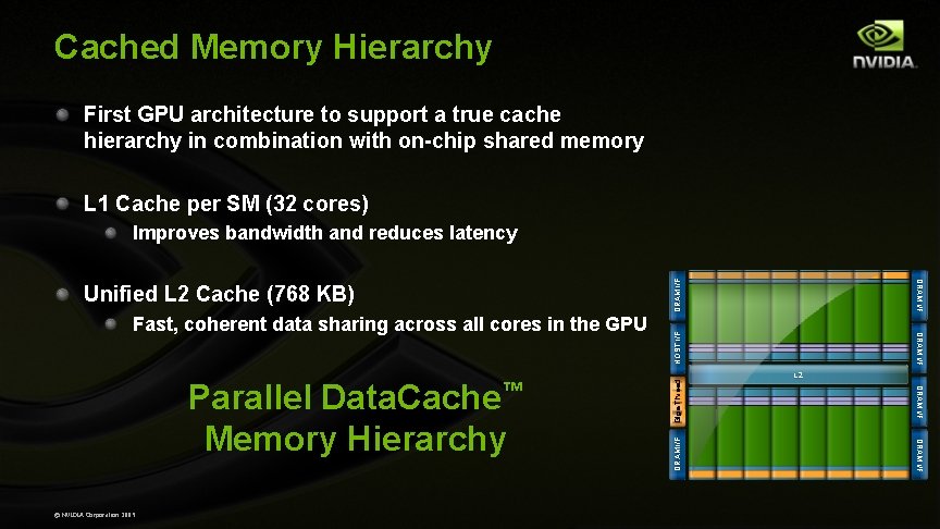 Cached Memory Hierarchy First GPU architecture to support a true cache hierarchy in combination