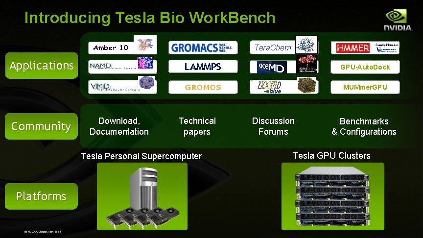 Introducing Tesla Bio Work. Bench Tera. Chem Applications LAMMPS GPU-Auto. Dock MUMmer. GPU Community