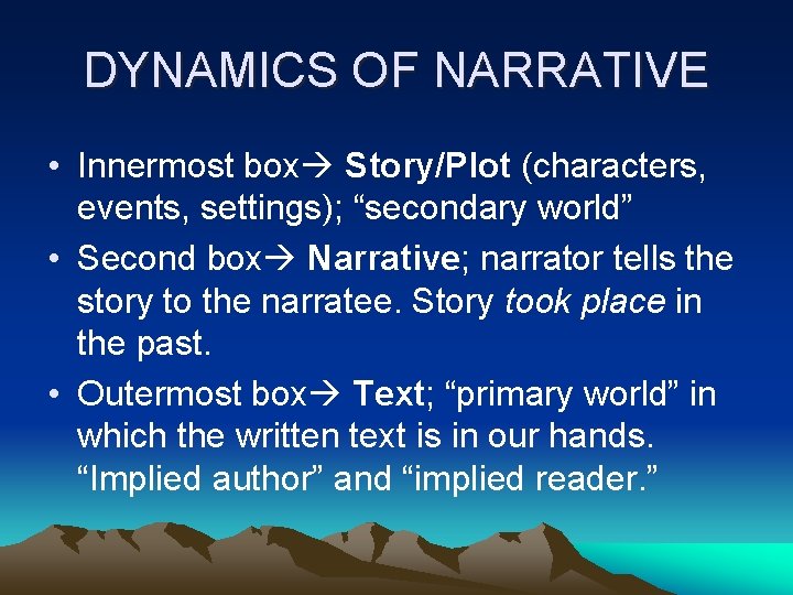 DYNAMICS OF NARRATIVE • Innermost box Story/Plot (characters, events, settings); “secondary world” • Second