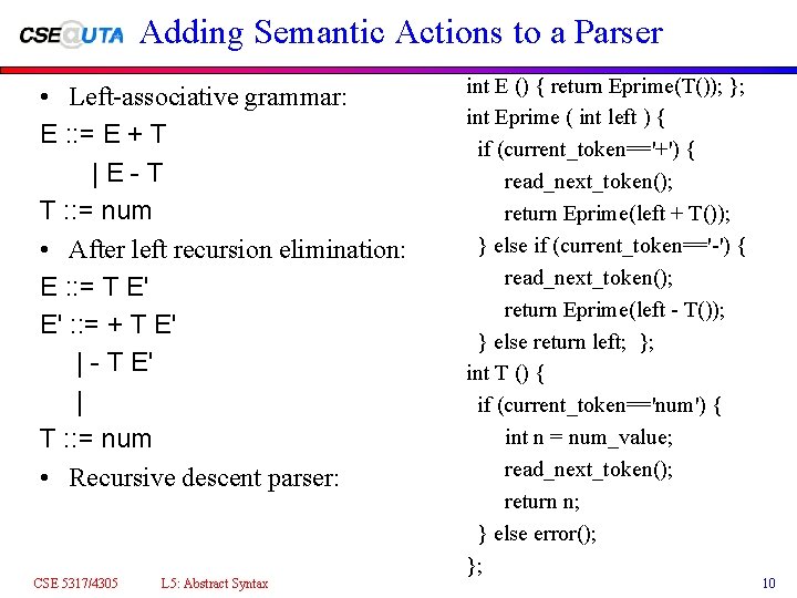 Adding Semantic Actions to a Parser • Left-associative grammar: E : : = E