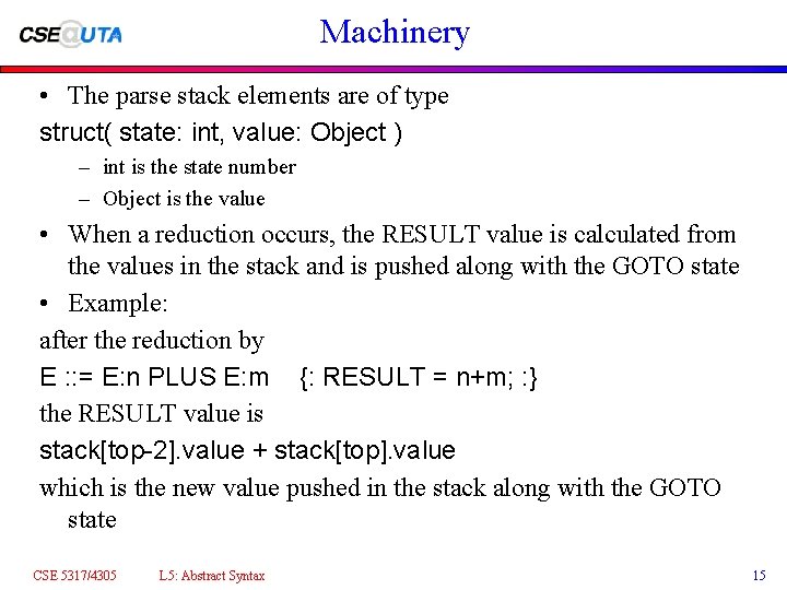 Machinery • The parse stack elements are of type struct( state: int, value: Object