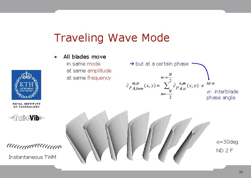 Traveling Wave Mode • All blades move in same mode at same amplitude at