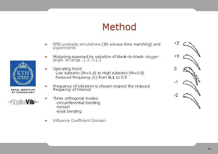 Method • CFD unsteady simulations (3 D viscous time marching) and experiments • Mistuning