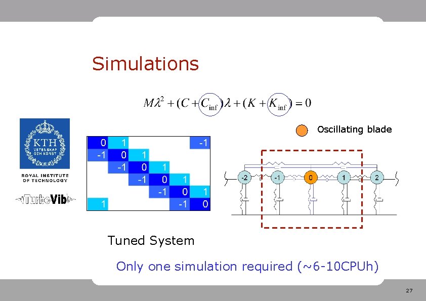 Simulations Oscillating blade Tuned System Only one simulation required (~6 -10 CPUh) 27 