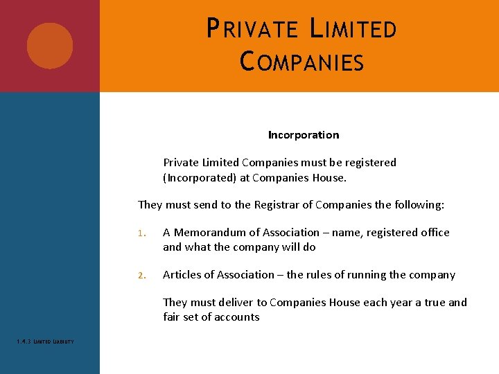 P RIVATE L IMITED C OMPANIES Incorporation Private Limited Companies must be registered (Incorporated)