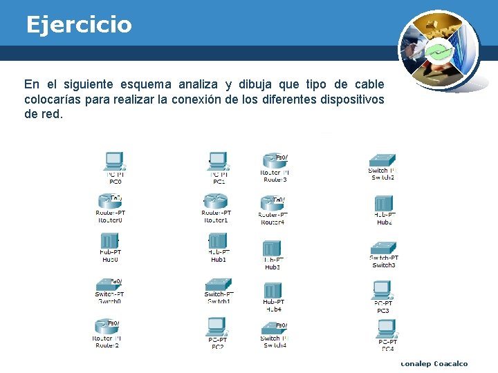 Ejercicio En el siguiente esquema analiza y dibuja que tipo de cable colocarías para