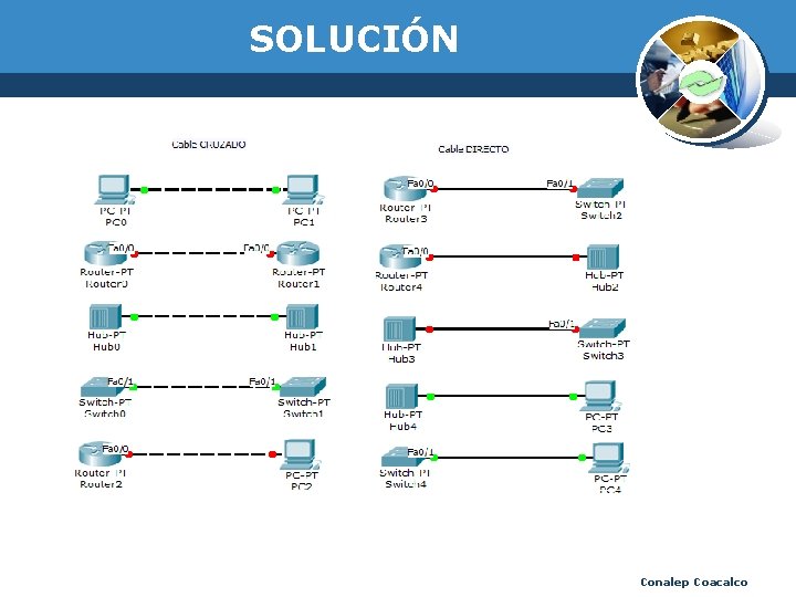 SOLUCIÓN Conalep Coacalco 