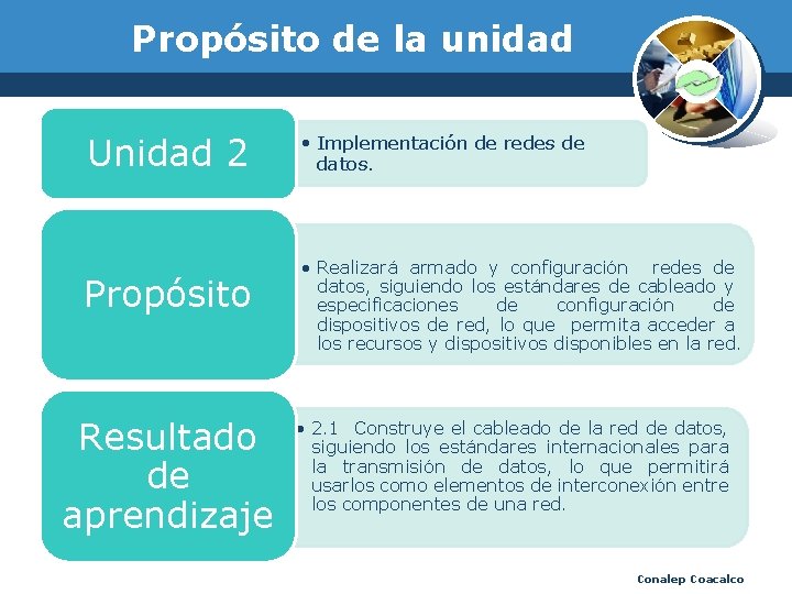 Propósito de la unidad Unidad 2 Propósito Resultado de aprendizaje • Implementación de redes