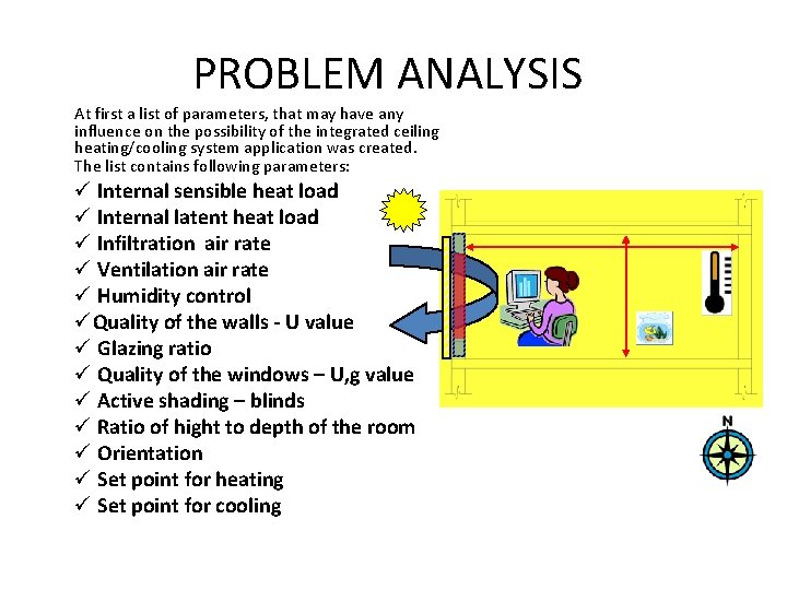 PROBLEM ANALYSIS At first a list of parameters, that may have any influence on