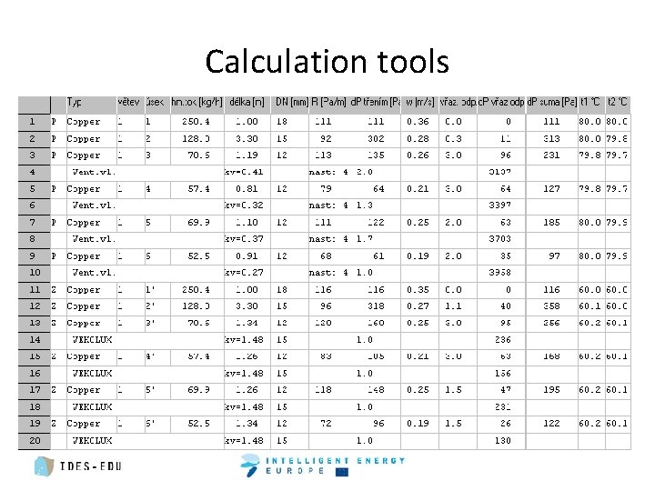 Calculation tools 