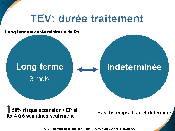 1 TEV: durée traitement Long terme = durée minimale de Rx Long terme Indéterminée