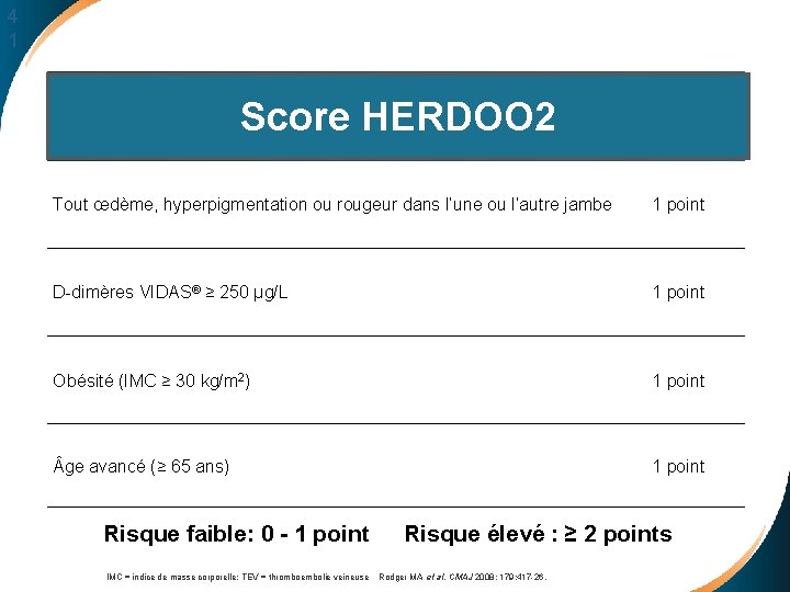 4 1 Score HERDOO 2 Tout œdème, hyperpigmentation ou rougeur dans l’une ou l’autre