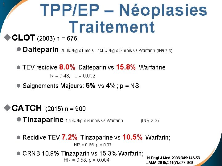 1 TPP/EP – Néoplasies Traitement u. CLOT (2003) n = 676 l Dalteparin 200