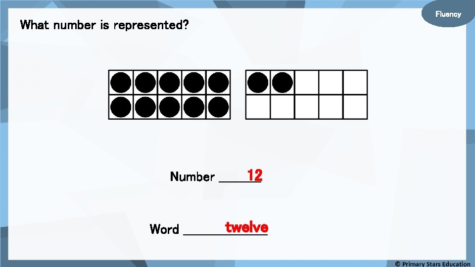 What number is represented? 12 Number _____ twelve Word __________ Fluency 