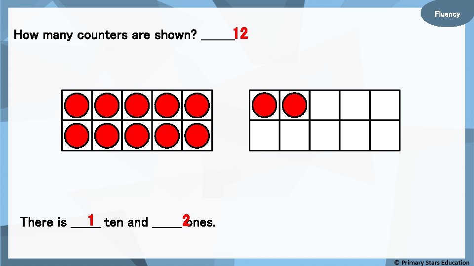 Fluency How many counters are shown? ____12 1 ten and _______ 2 ones. There