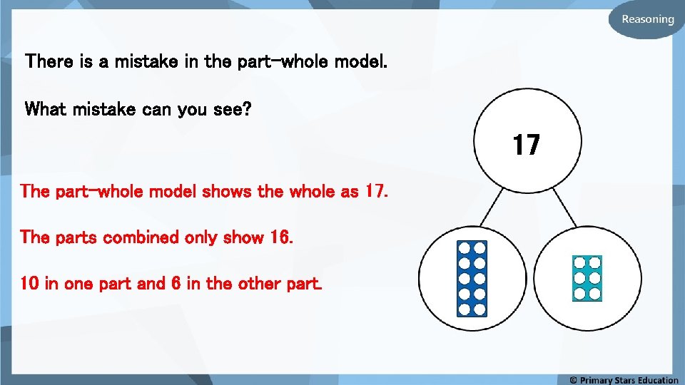 There is a mistake in the part-whole model. What mistake can you see? 17