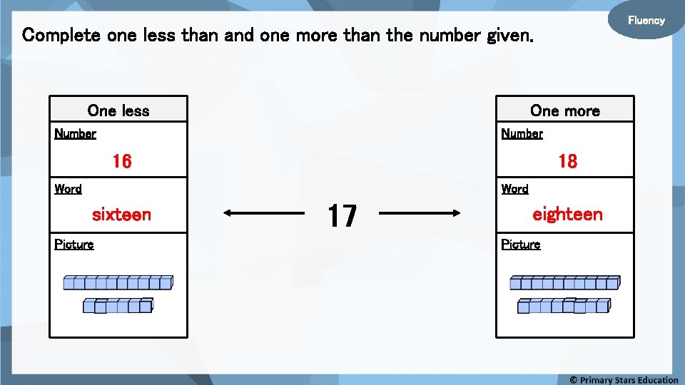 Fluency Complete one less than and one more than the number given. One less