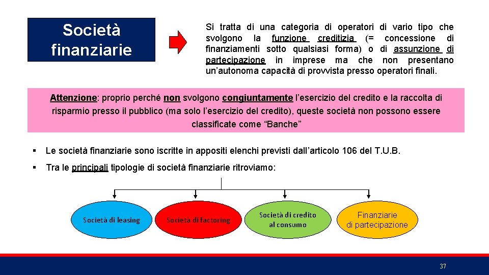 Società finanziarie Si tratta di una categoria di operatori di vario tipo che svolgono