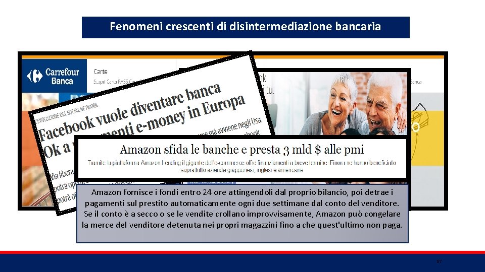 Fenomeni crescenti di disintermediazione bancaria Amazon fornisce i fondi entro 24 ore attingendoli dal